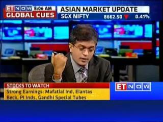 Watch Buy or Sell: Stock ideas by experts Video