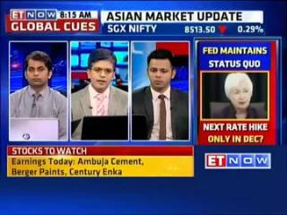 Watch Buy Mahindra and Mahindra, sell MindTree: Experts Video