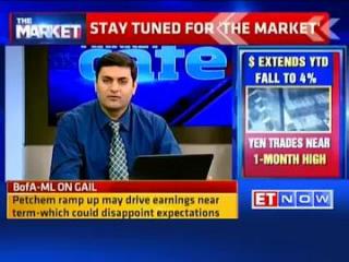 Watch Top technical stocks: Expert speak Video