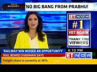 Watch Rail budget 2016: What corporate India thinks? Video