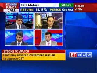 Watch Buy or Sell: Stocks ideas by expert Video