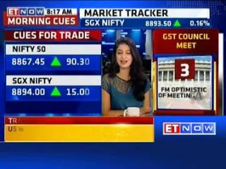 Watch Buy or Sell: Stock ideas by experts Video
