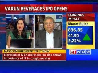 Watch Varun Beverages IPO kicks off Video