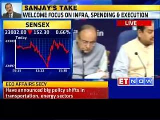 Watch 'Tax revenue targets for FY17 are absolutely realistic' Video
