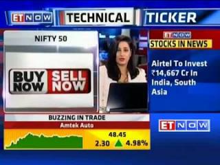 Watch Brokerage radar: HCL Tech, Jubilant Food, SRF Video