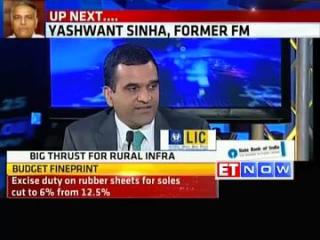 Watch What market experts think about budget 2016? Video
