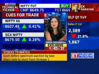 Watch Buy or Sell: Stock ideas by experts Video