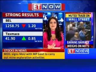 Watch Buy or Sell: Stock ideas by experts Video