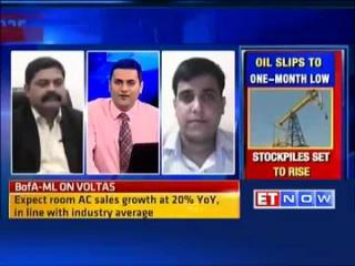 Watch Top technical picks and stock ideas by experts Video