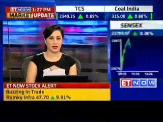 Watch Budget 2016 going to be tough: Prateek Agarwal Video