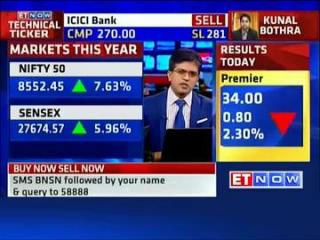 Watch RK Bhargava, NTBCL, on DND flyover toll case Video