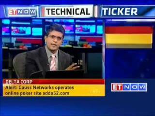Watch Buy ITC, OBC and Thyrocare: Experts Video