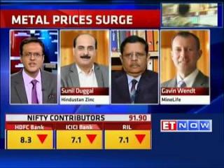 Watch Experts' view on surge in base metal prices Video