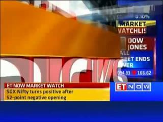 Watch Buy or Sell: Stock ideas by experts Video