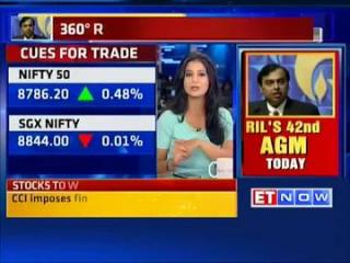Watch Buy or Sell: Stock ideas by experts Video