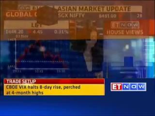 Watch Invest in pharma stocks for better returns: Experts Video