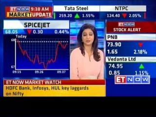 Watch Govt must focus on rural economy, farmers in this budget: M&M Video