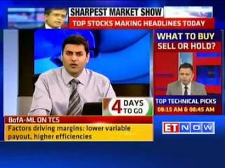 Watch Top technical picks by experts Video