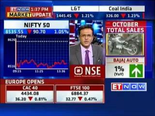 Watch Expect 5-6% earnings growth this quarter YoY: UTI MF Video