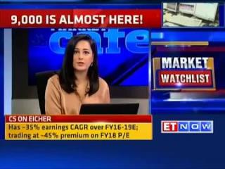 Watch Stocks in news: Jubilant Food, MBL Infra, Siti Cable Video