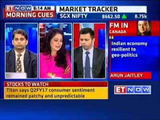 Watch Buy or Sell: Stock ideas by experts Video