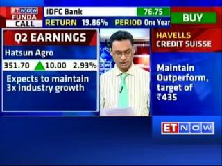 Watch Stocks in news: ABG Shipyard, GMR Infra, ICRA Video