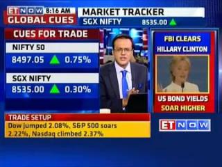 Watch Expert ideas: Buy Tech Mahindra, Sell Union Bank Video