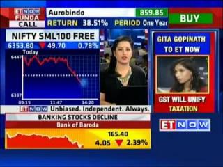 Watch Wealth creation ideas by Geojit BNP Paribas Video