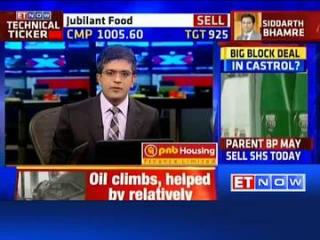 Watch Stocks in news: Jubilant Food, Castrol, BHEL Video