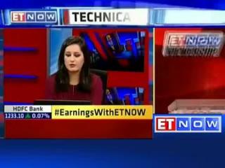 Watch HDFC Bank net profit jumps to Rs. 3239 cr in Q1 Video