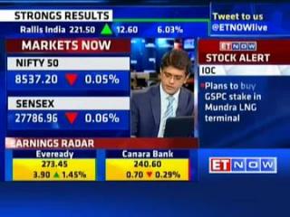 Watch Motilal Oswal Q1 profits see revenues up by 72 per cent Video