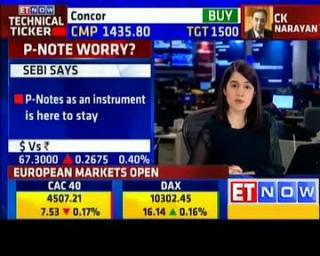 Watch Expect fewer users of P-Notegoing forward: SEBI Video