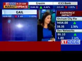 Watch Pidilite Industries Q3 net profit up 49% at Rs.1332 cr Video