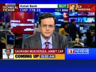 Watch Rakesh Jhunjhunwala on Aurobindo Q1 Video