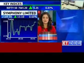 Watch Symphony Q2 net profit up 32.5% to Rs 47.73 crore Video