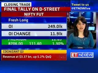 Watch Cognizant Q2 revenue at $3.37 bn, up 5.2% QoQ Video