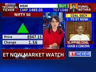 Watch Sensex at 18-month high, Nifty ends at 8,940 Video