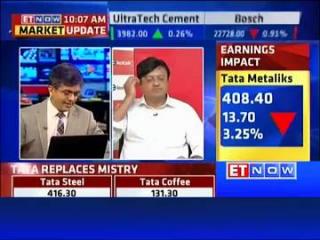 Watch 'Expect NPL issue for banks to peak in this quarter' Video