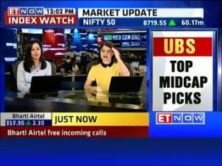 Watch Markets remain subdued, Nifty50 nears 8,750 Video