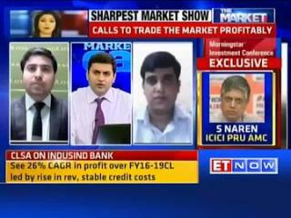 Watch Cues to trade the market profitably by experts Video