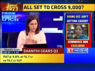 Watch Market outlook by experts Video