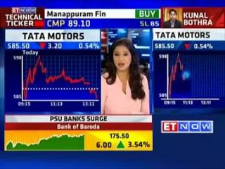 Watch Tata Motors bags orders for 5k buses from STUs Video