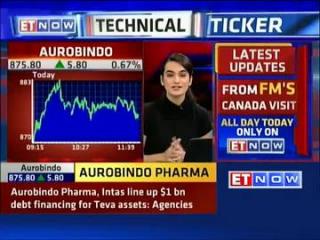 Watch Aurobindo, Intas in race for $1 billion buyout of Teva UK Video