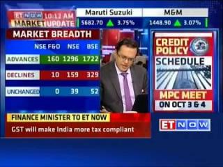 Watch 'May see better tractor sales for Escorts compared to M&M' Video