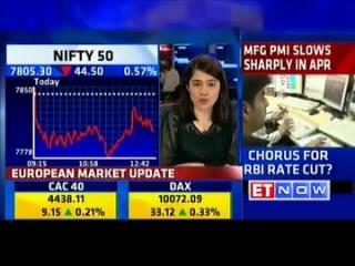 Watch Mixed auto sales numbers; Maruti, Eicher Motors up Video