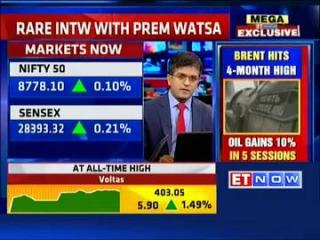 Watch Agri space is looking promising: Parag Thakker Video