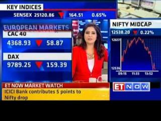 Watch Enough room forpartial rollback on PPF interest rate Video
