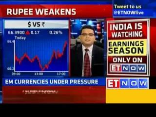 Watch Rupee loses steam, down 18 paise to 66.39 Video