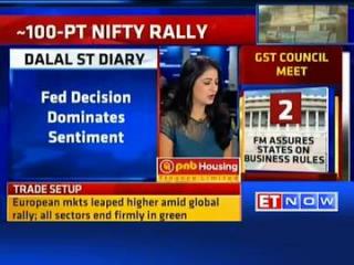 Watch Expect on-going rally to be short lived: Xavier Denis Video