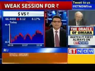 Watch Rupee closes at 66.44 against dollar Video